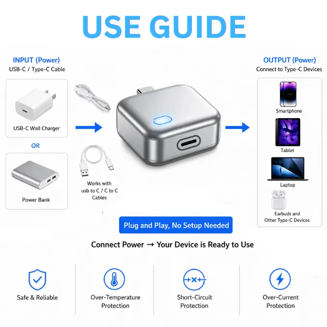 140W Physical-Disconnect Battery Guard, Auto & Self-Eject Charger, Smart Auto-Stop Charging Accessory for Phones Laptops Tablets, Anti-Overcharge Protection, Tech Accessories for Safe Overnight Charging, Gift